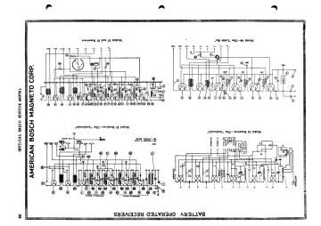 Bosch-16_Ambrala_27_Amborada_46_Little Six_Little 6_57_87-1927.Gernsback.V1.Radio preview